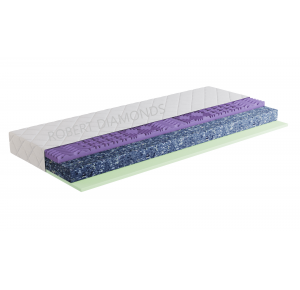 Matrac ORTHOPEDIC HARD PLUS + darček 1x chránič matraca Obrázok pre Matrac ORTHOPEDIC HARD PLUS + darček 1x chránič matraca