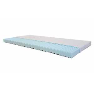 Matrac Zara H10 Obrázok pre Matrac Zara H10